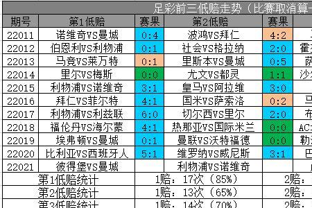 任九错一场本金返还吗