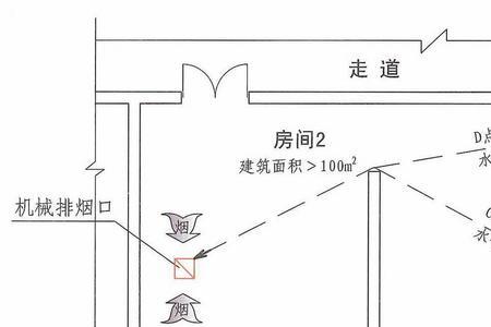 哪些场所应设置机械排烟系统