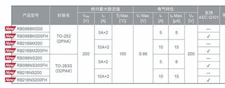 一般二极管的耐压是多少