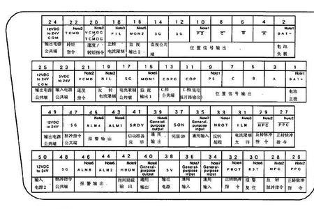 请教伺服电机抱闸接线