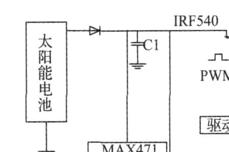 mppt芯片有哪些