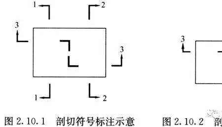 工程制图直径半径符号