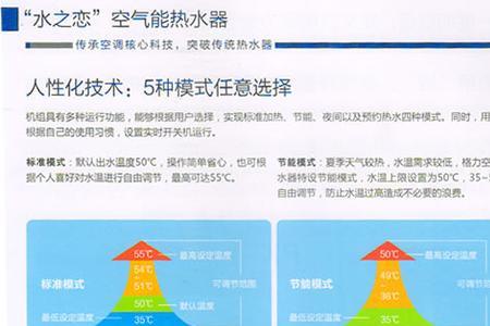 格力空气能热水器怎么调到75度