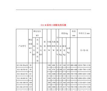 铝铜变压器型号区别