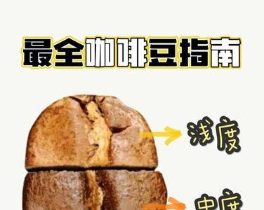 咖啡豆怎么烘焙出无花果味