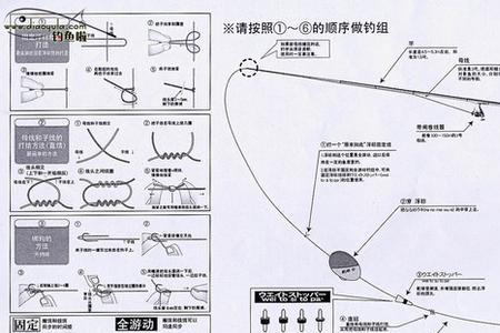 矶钓黄鱼用什么钓组