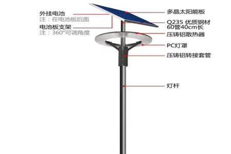 led太阳能路灯电压多少