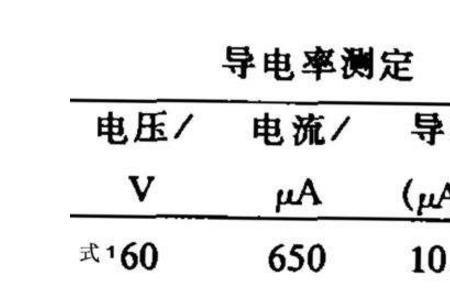 电阻最小长度是