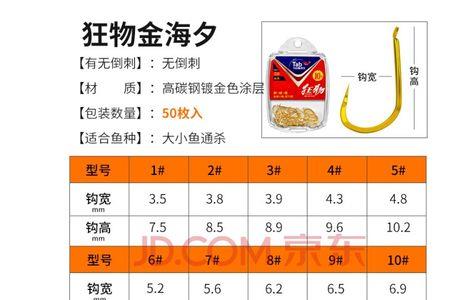 05号新关东钩相当于几号袖钩