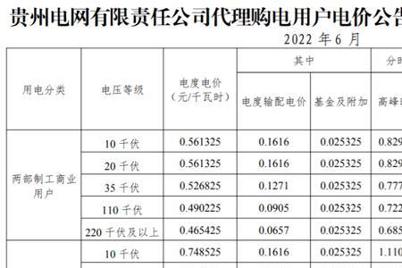 山东峰谷电变更后的电价划算吗