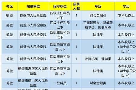 行政辅助岗是什么