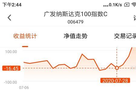 1个亿的百分之0.1是10万吗