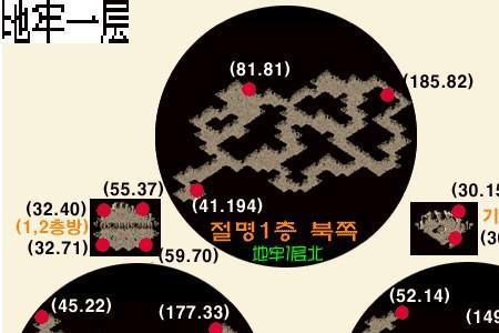 原始传奇赞助地图值得弄吗