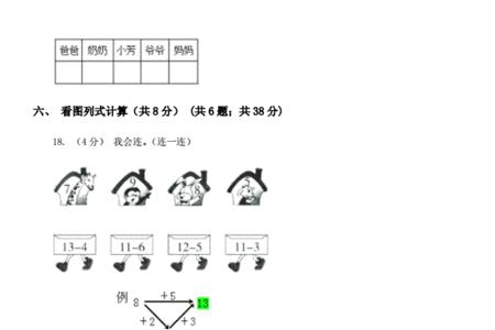 一年级数学b是多少分