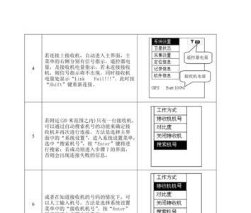 lg遥控器怎么切换大小写