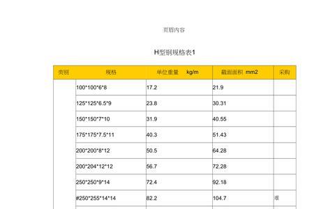 30h型钢理论重量表