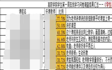 编审和责编的区别