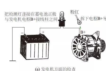 科鲁兹起动机有几根搭铁线