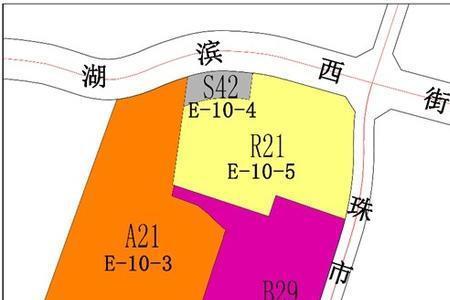 b29用地是什么性质