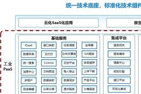 势打一个数字