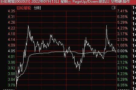 强控制是什么意思