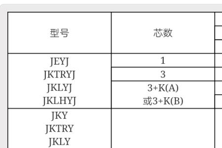 10KV绝缘导线的安全距离是多少