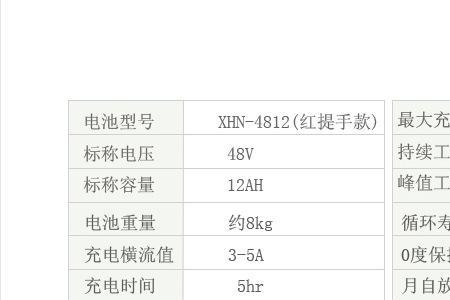 电动车锂电池电压多少正常