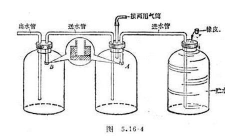 电力抽水机原理