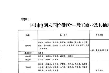 上海闲时用电是几点到几点