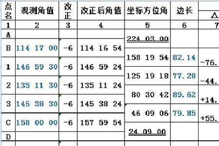 垂直角计算公式