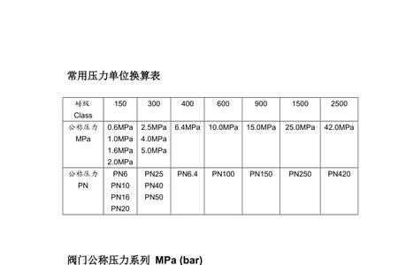 20000lbf等于多少公斤