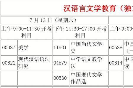 小学教育可以升汉语言文学吗