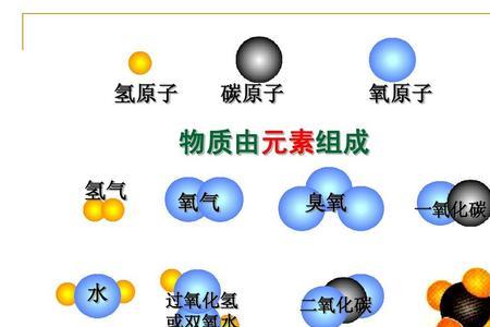 蛋白质碳氧原子个数