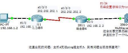 路由器和交换机都通用吗