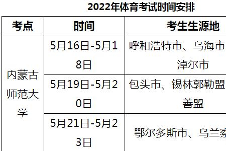 呼伦贝尔多少人口2022