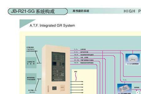 消防自动报警系统常规线色