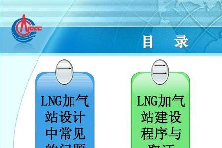 LNG加气工的岗位职责