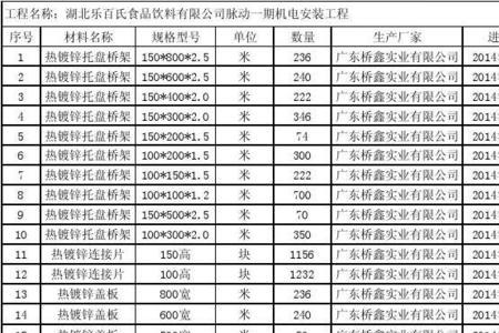 材料进场常用的验收工具