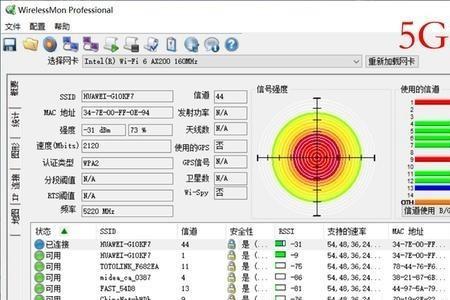 手机热点ap频段24和50有什么区别