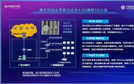 5g优享服务体验包是什么意思