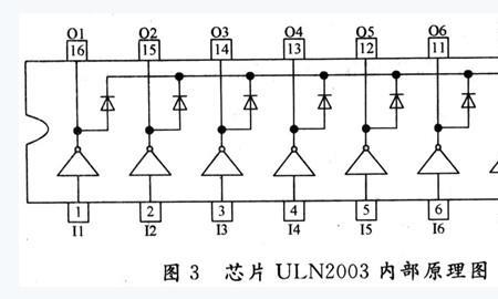 锁芯灌铅的原理