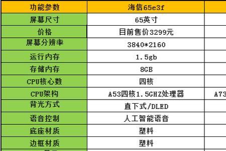 海信e5h优缺点