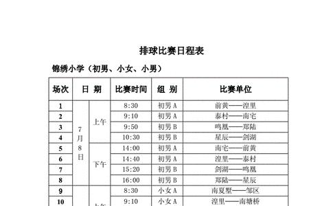 女排四分之一比赛时间表