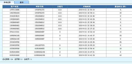 单位的座机通话记录去哪里查询