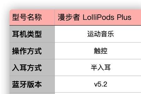 漫步者lollipodspro连接主机