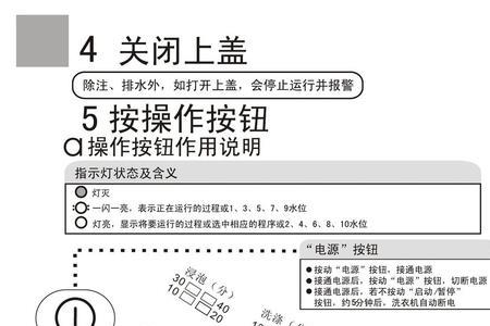 海尔云熙XQS100-BZ858洗衣机怎么使用