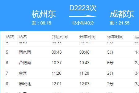 d9677动车途经站点