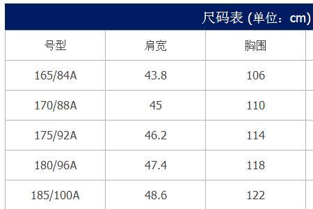 身高183体重140买多大码的短裤