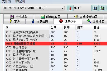 固态硬盘C4警告怎么回事