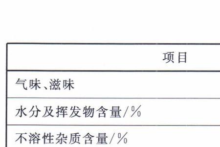 怎么判断碘值为零